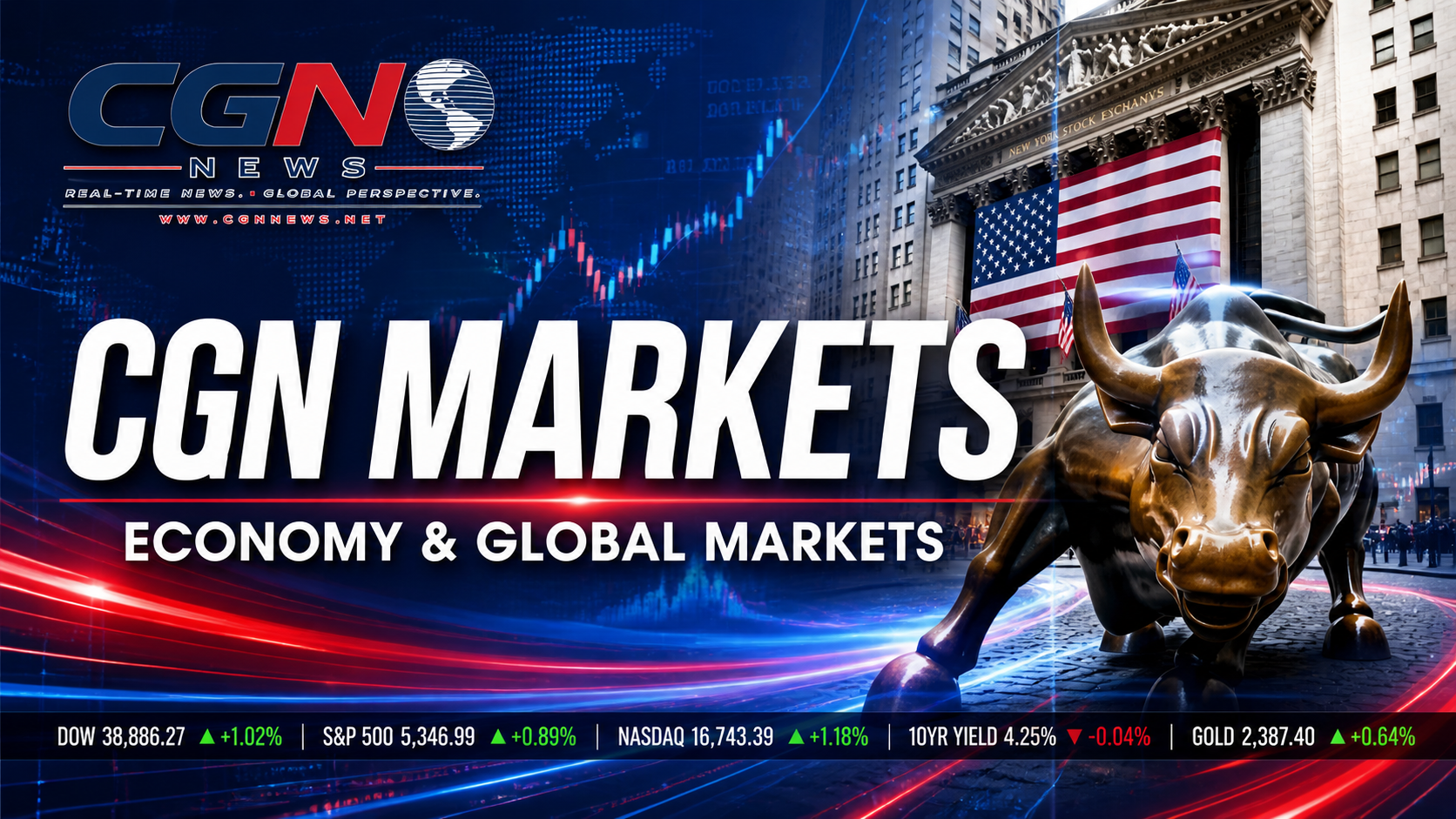 Market Volatility Rises as Gold and Silver Prices Soar
